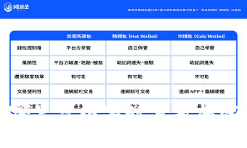 全面解析：哪里可以实时查看加密货币行情？