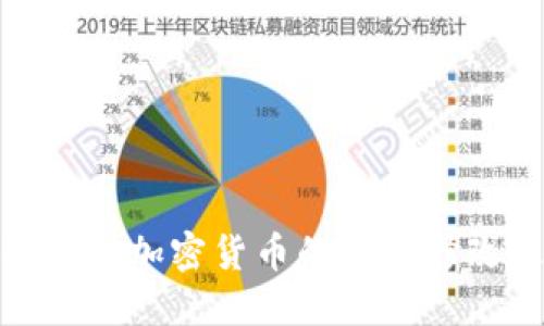 如何理解伊朗加密货币的最新修改及其影响