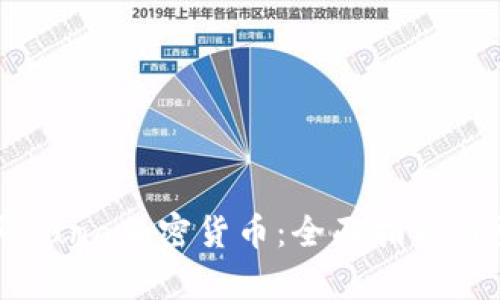 如何购买Luna加密货币：全面指南与渠道解析