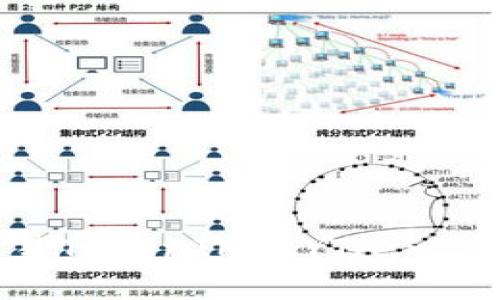 如何交易TokenIM的YTA：一步步指南