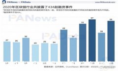 珍宝币加密资产货币的前景与应用分析