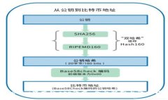 Tokenim中文版app下载：全面解析与下载指南