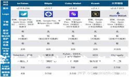 创意  
最安全的存放加密货币软件推荐：保障你的数字资产安全