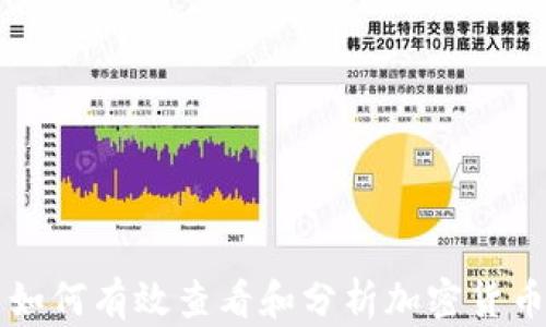 
如何有效查看和分析加密货币