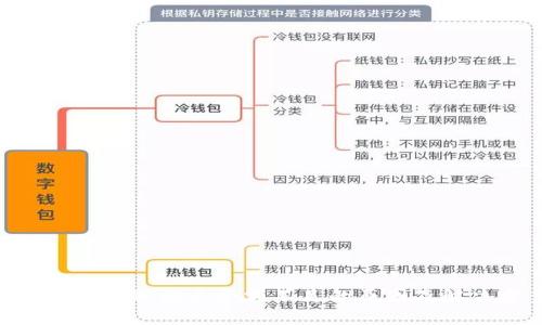 Tokenim转账提示余额不足的原因及解决方案