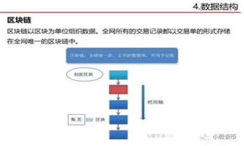 TokenIM登陆界面详解：简化加密货币交易与账户管理
TokenIM, 加密货币, 登陆界面, 交易平台/guanjianci

## 内容主体大纲

1. **TokenIM概述**
   - 什么是TokenIM
   - TokenIM的优势

2. **TokenIM登陆界面介绍**
   - 登陆界面的设计理念
   - 常见问题与解决方法

3. **如何创建TokenIM账户**
   - 注册流程
   - 账户安全设置

4. **TokenIM的主要功能**
   - 交易功能
   - 钱包功能
   - 社交功能

5. **TokenIM登陆的常见问题**
   - 忘记密码怎么办？
   - 如何查找已注册的账号？
   - 登陆失败的原因及解决方案

6. **TokenIM的安全性**
   - 如何保护你的账户安全
   - TokenIM的安全措施

7. **TokenIM用户体验**
   - 用户对界面的反馈
   - 未来改进的空间

---

### **TokenIM概述**

#### 什么是TokenIM
TokenIM是一款专注于加密货币交易和管理的移动端应用，旨在为用户提供一个安全、便捷的交易平台。通过TokenIM，用户可以轻松地管理不同类型的加密资产，进行快速的交易，满足了用户对加密资产日益增长的需求。

#### TokenIM的优势
TokenIM结合了用户友好的界面和强大的功能，其主要优势包括：
ul
    li安全性高：采用多种加密技术保护用户信息与资产。/li
    li易于使用：界面简洁直观，即使新手也能快速上手。/li
    li多种功能：不仅支持交易，还提供钱包、社交等多种功能。/li
    li快速响应：技术团队持续，确保用户体验流畅。/li
/ul

### **TokenIM登陆界面介绍**

#### 登陆界面的设计理念
TokenIM的登陆界面旨在提供用户简洁而高效的登陆体验。设计师在创建界面时综合考虑了用户的使用习惯，确保信息的可见性和交互的流畅性。界面上清晰的字段标识、直观的操作提示以及美观的配色方案，大大提升了用户的登陆体验。

#### 常见问题与解决方法
用户在使用TokenIM登陆时可能遇到一些常见问题，例如忘记密码、账号安全等。为了解决这些问题，TokenIM提供了用户友好的帮助选项和FAQ版块，帮助用户快速解决可能存在的困扰。

### **如何创建TokenIM账户**

#### 注册流程
注册TokenIM账户的过程相对简单，用户只需下载应用，填写必要的个人信息并验证手机/邮箱，即可完成注册。整个过程大约需要5分钟，不需要复杂的步骤。

#### 账户安全设置
成功创建账户后，确保安全至关重要。TokenIM提供了多种安全设置，如双重认证（2FA）、复杂密码设置等。用户应该根据个人需求进行适当的安全配置，确保资产安全。

### **TokenIM的主要功能**

#### 交易功能
TokenIM的交易功能包括现货交易、杠杆交易等，满足不同用户的需求。用户可以通过清晰的界面实时查看市场行情，快速完成交易，并可设定止损止盈。

#### 钱包功能
TokenIM内置多种加密货币钱包，用户可以方便地管理其数字资产。钱包功能支持多币种资产管理，并提供转账、充值等功能，极大提升了用户的使用体验。

#### 社交功能
TokenIM还开设了社交模块，用户可以与其他加密货币爱好者进行交流、分享交易心得。社交功能帮助用户了解市场动态，同时增进了社区互动。

### **TokenIM登陆的常见问题**

#### 忘记密码怎么办？
如果用户忘记了TokenIM的登录密码，可以通过“忘记密码”功能进行重置。系统会向注册邮箱发送重置链接，用户只需根据提示设置新密码即可。

#### 如何查找已注册的账号？
若用户不小心忘记了注册使用的邮箱或手机号，TokenIM建议通过支持邮箱进行查询，提供相关信息后，客服团队会协助用户找回账号。

#### 登陆失败的原因及解决方案
登陆失败可能是因为多种原因，包括输入错误、网络问题、账户被锁定等。用户应逐一排查问题，验证输入信息的正确性，必要时联系技术支持进行咨询。

### **TokenIM的安全性**

#### 如何保护你的账户安全
保护TokenIM账户安全的措施包括：设定复杂的密码、开启双重认证、定期更新密码等。此外，用户应避免在公共网络下进行交易操作。

#### TokenIM的安全措施
TokenIM在安全方面采取了多重措施，如数据加密、冷钱包存储、亮点异常检测等。这样的安全体系能最大限度地保护用户的资产安全。

### **TokenIM用户体验**

#### 用户对界面的反馈
TokenIM用户普遍反映，界面设计简洁、操作直观。许多用户指出，虽然是新手，却能很快适应平台的各项功能，充分体现了TokenIM的用户友好。

#### 未来改进的空间
尽管TokenIM在用户体验方面已做出很多努力，但仍有改进空间。比如，增强社交模块的互动性、增加更多教育性内容等，以帮助用户更好地理解和使用平台。

---

### **相关问题**

1. TokenIM支持哪些加密货币交易？
2. TokenIM的费用结构是怎样的？
3. 如何提高TokenIM的使用效率？
4. TokenIM的市场定位是什么？
5. 使用TokenIM的风险有哪些？
6. TokenIM对用户隐私的保护措施？

接下来，我将围绕这些问题进行详细介绍。