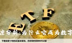 ### 与关键词IM Token钱包热度分析：为什么它成为