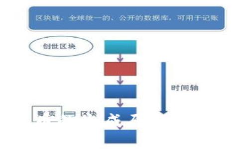 加密货币的生成原理与流程揭秘