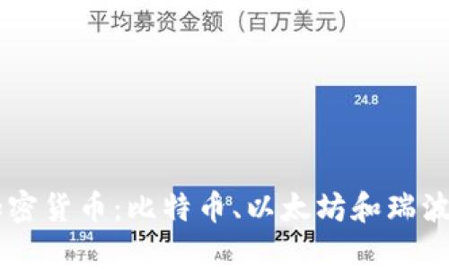 主流的三大加密货币：比特币、以太坊和瑞波币的全面分析