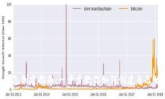 Tokenim钱包创建指南：一步步教你如何创建自己的