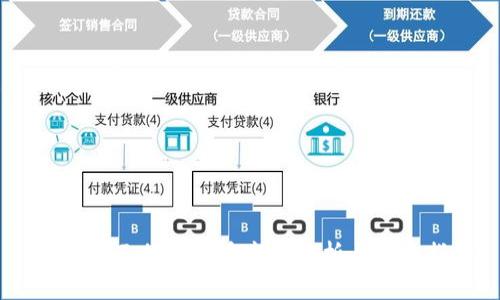 98亿美元加密货币市场分析与投资指南