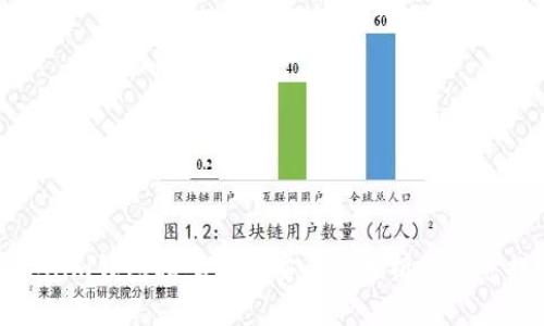 Tokenim钱包扫码转账安全性分析与防范措施