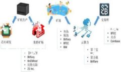   德国警察全面打击加密货币：如何维护网络安全