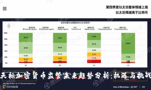 天标加密货币监管未来趋势分析：机遇与挑战