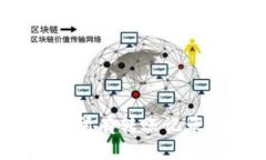 如何查询Tokenim所有转账记录：详细指南与技巧