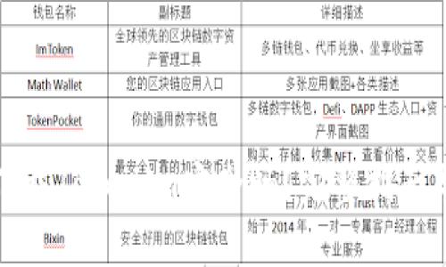 在百度上下载Tokenim安全吗？完整指南与风险分析