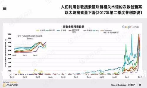 Tokenim：你需要知道的安全性与可靠性分析