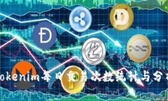 Tokenim每日交易次数统计与分析