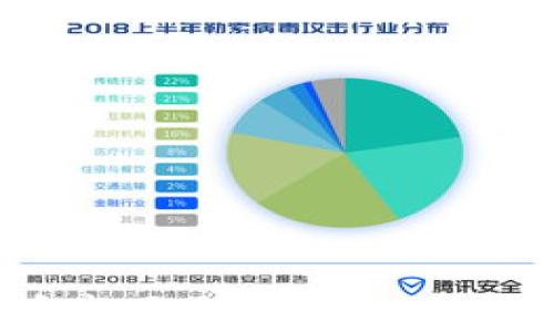 
2024年加密货币市场最新预期：走势分析与投资策略