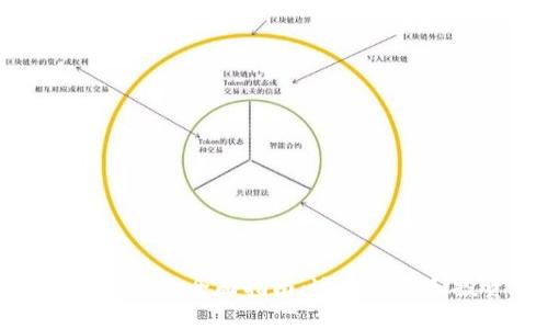 加密货币长线投资的全面指南：适合新手和投资者的策略