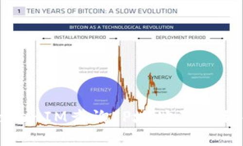 如何使用TokenIM查询IP地址及其相关功能详解