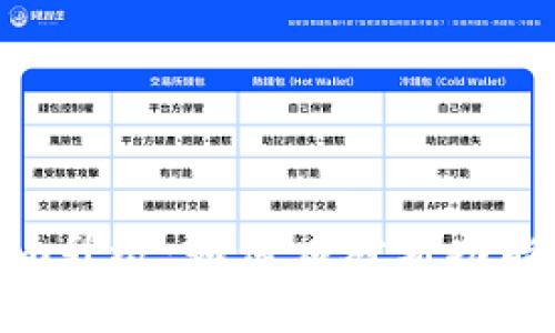 Tokenim升级：如何应对新功能和策略