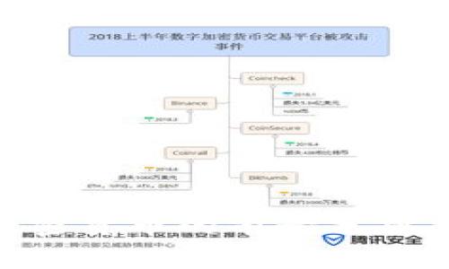 未来CRO加密货币的前景分析与投资指南