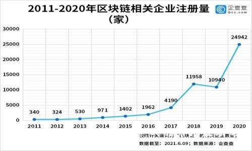 投资加密货币如何有效止损：战胜市场波动的策略