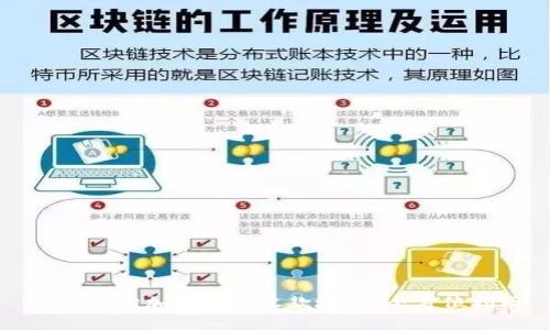 如何查询加密货币收款地址：全方位指南