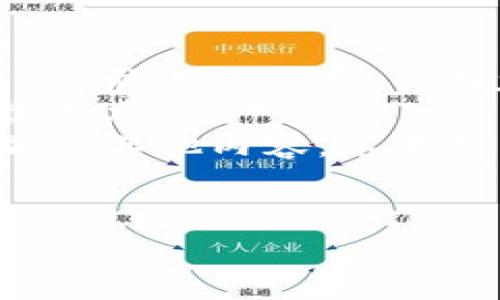   
jiaoti移动端适配TokenIM的最佳实践与技巧/jiaoti

关键词：  
移动端适配, TokenIM, 移动应用, 开发技巧/guanjianci

内容主体大纲：  
1. 引言  
2. TokenIM简介  
   - TokenIM的功能与特点  
3. 移动端适配的重要性  
   - 用户体验  
   - 多种设备的兼容性  
4. TokenIM在移动端适配中的优势  
   - 性能  
   - 安全性保障  
5. 移动端适配TokenIM的策略  
   - 响应式设计  
   - 弹性布局  
   - 视口设置  
6. 移动端适配常见问题与解决方案  
   - 加载速度  
   - 触控适配  
   - 浏览器兼容性  
7. 案例分析  
   - 成功实施TokenIM适配的项目  
   - 学习与借鉴  
8. 结论  
   - 未来移动端发展的方向  
   - TokenIM的潜力  

接下来，我将围绕大纲的内容进行详细阐述。  

### 1. 引言  
在移动互联网迅速发展的时代，企业和开发者面临着日益激烈的竞争。在这个背景下，如何为用户提供顺畅、精准的体验成为了重中之重。特别是在实时通信的领域，TokenIM以其独特的优势和丰富的功能，成为了开发者的热门选择。然而，移动端的适配问题同样不容忽视。本文将深入探讨移动端适配TokenIM的最佳实践与技巧，帮助您在移动应用开发中游刃有余。

### 2. TokenIM简介  
#### 2.1 TokenIM的功能与特点  
TokenIM是一款轻量级的即时通讯解决方案，提供了稳定的数据传输和高效的通信能力。它为开发者提供了丰富的API接口，支持多种数据格式和平台，便于开发者快速集成到自己的应用中。TokenIM的特点主要包括高性能、可扩展性、安全性及良好的用户体验。

### 3. 移动端适配的重要性  
#### 3.1 用户体验  
随着越来越多的用户通过移动设备进行在线交流，如何提升移动端的用户体验显得尤为重要。良好的用户体验能够提升应用的使用率，予以用户更有效的服务。  
#### 3.2 多种设备的兼容性  
在现代移动设备种类繁多的情况下，确保应用在不同设备上的兼容性是开发者必须面对的挑战。这包括多种型号的手机、平板电脑及不同分辨率的屏幕。移动端适配能够有效减少因设备不兼容导致的用户流失。  

### 4. TokenIM在移动端适配中的优势  
#### 4.1 性能  
TokenIM具备高性能的数据处理能力，能够在移动设备上流畅运行。针对移动端网络环境不稳定的特点，TokenIM也提供了相应的策略，确保应用的顺畅体验。  
#### 4.2 安全性保障  
在进行移动端适配时，安全问题是不可忽视的。TokenIM在数据传输层面采用了多重加密技术，有效保障用户的隐私与数据安全。通过TokenIM，开发者可以更轻松地实现移动端的安全适配。  

### 5. 移动端适配TokenIM的策略  
#### 5.1 响应式设计  
响应式设计是适配移动端的基础，开发者需要根据不同屏幕尺寸对界面进行动态调整，确保每种类型的设备都有良好的显示效果。此外，响应式设计还能提升用户的访问体验。  
#### 5.2 弹性布局  
弹性布局，即使用相对单位（如百分比）来定义元素的大小和位置，这样能够保证不同屏幕面积下布局的一致性，同时能够适应不同的显示设备。  
#### 5.3 视口设置  
视口设置能够告诉浏览器如何控制网页的维度与缩放比例。通过对视口的合理配置，开发者可以更加精准地控制页面在移动设备上的显示效果。  

### 6. 移动端适配常见问题与解决方案  
#### 6.1 加载速度  
在移动端，加载速度直接影响着用户体验。因此，开发者需要采取多种策略来加载速度，比如资源的压缩与合并、使用CDN等。通过这些手段，可以有效改善用户在使用TokenIM时的体验。  
#### 6.2 触控适配  
移动设备主流的交互方式是触控，开发者需确保应用各项功能都能顺畅地通过触控进行操作。例如，按钮与控件的大小应适合手指的触控区，使得用户在使用时更为方便。  
#### 6.3 浏览器兼容性  
不同的手机浏览器对页面的解析和呈现方式可能存在差异，因此，测试和在不同浏览器上的兼容性是非常重要的步骤。开发者可以使用一些工具辅助进行浏览器兼容性测试，并根据结果进行必要的代码调整。  

### 7. 案例分析  
#### 7.1 成功实施TokenIM适配的项目  
我们可以参考几个成功使用TokenIM进行移动端适配的项目。这些项目在用户体验及界面设计上都有显著的提升，且用户反馈积极。通过对这些案例的分析，可以为开发者提供借鉴与参考。  
#### 7.2 学习与借鉴  
总结以上案例中的成功经验，同时分析遇到的问题，开发者可以针对自身项目进行相应的与调整。借鉴成功案例中的有效策略，有助于提升应用的适配质量。  

### 8. 结论  
在移动互联网的浪潮下，TokenIM作为一种高效的即时通讯解决方案，其移动端的适配显得尤为重要。通过不断用户体验、提升兼容性及适应多样设备，开发者能够更好地满足移动用户的需求。未来，随着技术的不断进步，TokenIM在移动端的潜力也将持续扩大，值得每一位开发者不断探索与尝试。  

### 相关问题  
1. 为什么移动端适配对用户体验至关重要？  
2. TokenIM的核心优势是什么？  
3. 如何实现TokenIM在不同设备上的兼容性？  
4. 常见的移动端适配问题有哪些？  
5. 动态布局与响应式设计有什么区别？  
6. 移动端开发中如何加载速度？

每一个问题我将逐个展开详细介绍。以下是第一个问题的详细解答：  

### 1. 为什么移动端适配对用户体验至关重要？  
随着智能手机的普及，越来越多的用户选择通过移动设备进行各种在线活动。无论是社交、购物，还是获取信息，用户对于移动端的要求越来越高。一项数据信息显示，超过70%的用户在旅途中使用手机进行在线操作。如何为这些用户提供顺畅的移动体验，已成为企业和开发者必须面对的挑战。在这样的背景下，移动端适配的重要性愈发明显。  
在用户访问一个网站或应用时，首当其冲的便是加载速度和界面的可读性。如果页面加载缓慢，用户很可能在等待中失去耐心，选择关闭页面或转向竞争对手的产品。因此，页面加载速度，以便迅速呈现内容，是提高用户留存率的重要基础。  
此外，用户在移动设备上的操作习惯与桌面环境有所不同。例如，触控操作的流畅度、按钮的设计大小、内容是否易于浏览等因素都对用户体验产生直接的影响。开发者需确保按钮在移动设备上有足够的大小以便用户触碰，以及页面的布局能够方便用户在不同屏幕上阅读。一个简单且直观的界面，能够让用户产生良好的第一印象，进而影响他们对整个应用的看法。  
最后，用户期待移动端能够与桌面端的体验相似，例如，让用户能够在移动设备上实现与桌面相同的功能与性能。无缝的用户体验能够提升用户对品牌的忠诚度，促进用户的重复访问和使用。  

接下来是第二个问题的详细介绍：

### 2. TokenIM的核心优势是什么？  
TokenIM作为一款接入方便的即时通讯方案，拥有多项核心优势，使其在移动端适配中备受青睐。  
首先，TokenIM具备高性能的实时通讯能力，能够确保数据包的快速传输。相比于其他即时通讯工具，TokenIM采用了先进的技术架构，能够在高并发场景下流畅运行，为用户提供实时聊天的良好体验。这一点对于需求高互动性的移动应用尤其重要。  
其次，TokenIM的可扩展性非常强，开发者可以在其基础上快速构建符合自身需求的业务。通过TokenIM的API，开发者能方便地进行二次开发，添加个性化的功能设计。这种灵活性使得TokenIM不仅能够满足各种业务的需求，也能够在不同的业务场景中快速适应。  
安全性是TokenIM的另一个显著优势。TokenIM对传输层进行了强加密，能够有效防止数据在传输过程中被截获。同时，在用户隐私保护方面也采取了多重措施，以确保每一位用户的安全感。随着数据泄露事件频发，安全性成为用户选择应用的重要考量。  
最后，TokenIM对于开发者的友好程度也是其核心优势之一。它提供了丰富的文档和示例，易于上手，能够减少开发者的学习成本。开发者可以在短时间内掌握TokenIM的使用方式，并快速应用到自己的项目中。  

接下来，我将详细阐述第三个问题。  

### 3. 如何实现TokenIM在不同设备上的兼容性？  
实现TokenIM在不同设备上的兼容性是一个重要的课题，尤其是在用户访问的设备种类繁多，分辨率各异的情况下。以下是实现兼容性的几个基本策略。  
首先，开发者要充分运用响应式设计这一原则。在使用TokenIM开发应用时，确保界面能够随着推动屏幕尺寸自适应变化是至关重要的。使用CSS的媒体查询技术，可以针对不同设备的特性提供不同的样式，确保页面元素在不同分辨率下都能够合理呈现。  
其次，开发者可以考虑使用弹性布局，利用相对单位为元素的大小和位置进行定义。这种布局方式使得页面在不同设备上的适配性更强，提高了用户的使用体验，同时也减少了因屏幕尺寸变化而导致的界面错乱现象。  
另一个值得注意的方面是视口的合理设置。开发者应当在项目中配合视口设置，以确保页面在移动设备上的缩放比例适应。在HTML中，通过设置视口meta标签，可以适当调整界面的呈现效果，从而达到最佳的展示效果。推荐的设置方式为：`meta name=