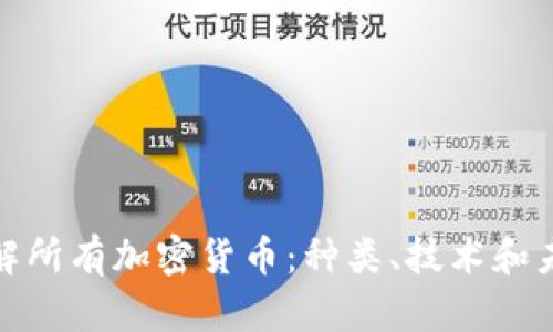 全面了解所有加密货币：种类、技术和未来趋势