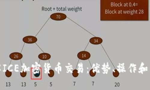 全面了解ICE加密货币交易：优势、操作和未来趋势