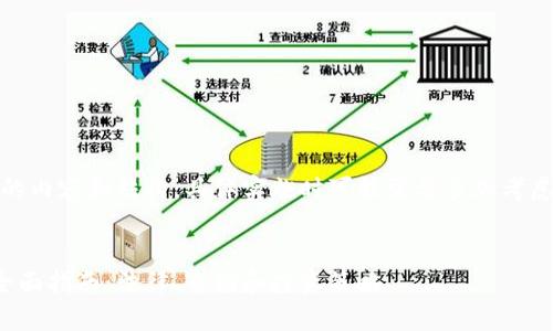 请注意，以下是基于假设的内容和结构，具体实施时可能需要多加考虑法律合规性及市场需求。

  
在中国投资加密货币的全面指南：法律、市场和投资策略