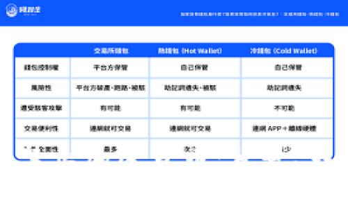 缅甸央行全面禁止加密货币：背景、影响与未来趋势