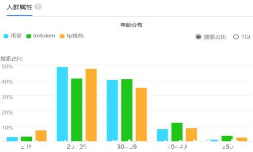 
西班牙对比加密货币的政策与市场分析