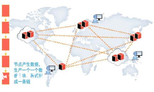 如何解决Tokenim CPU不足的问题：全面指南