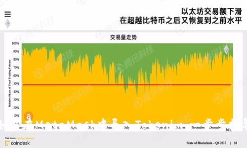 如何在MetaMask中导入Tokenim：一步步指导