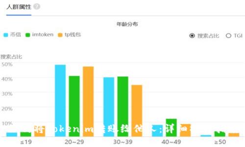 如何将Tokenim转账给他人：详细操作指南