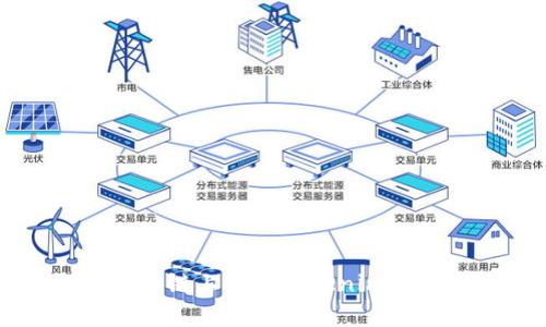 如何在火币链上使用Tokenim: 完全指南