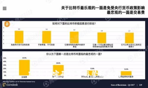 IM钱包密码设置与管理指南