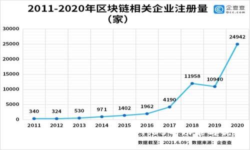  全面解析Tokenim钱包1.35的功能与优势