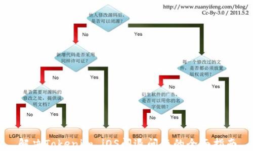 
解决Tokenim iOS闪退问题的全面指南