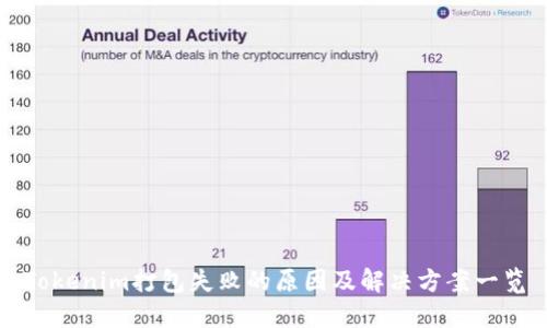 Tokenim打包失败的原因及解决方案一览