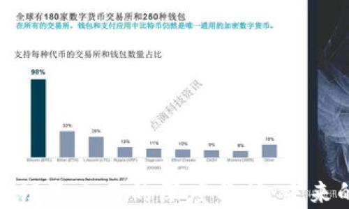 
加密货币与证券交易的深度分析：未来的投资选择