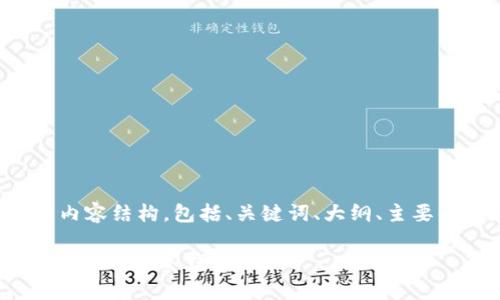 下面是您要求的内容结构，包括、关键词、大纲、主要内容和相关问题。

如何在Tokenim上添加观察钱包？