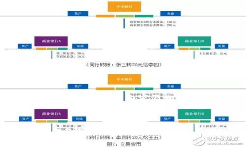 提供、关键词、内容大纲、详细内容及相关问题介绍的示例


吴忌寒：引领中国加密货币市场的先锋