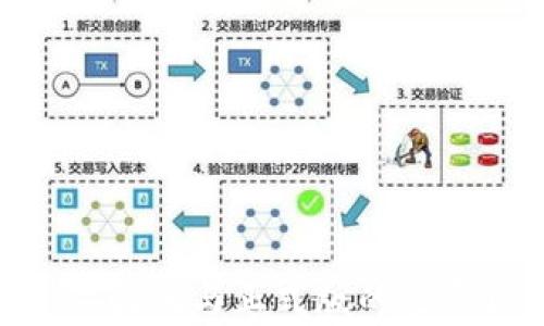 
Tokenim体验版与正式版的主要区别解析