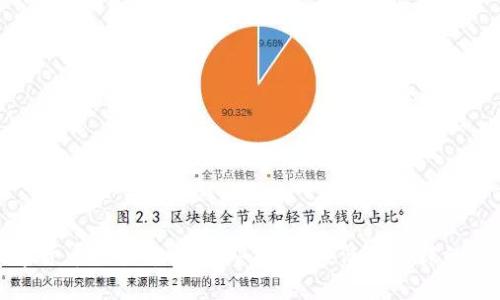 加密数字货币的多重关联：从技术、经济到法律的全面解析