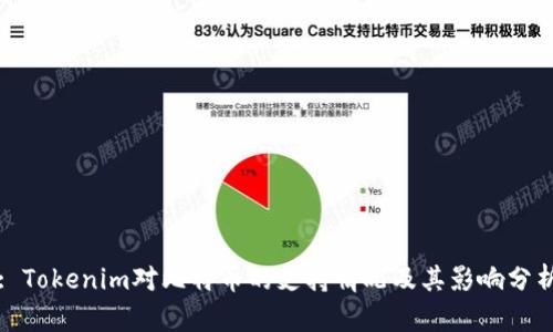 : Tokenim对比特币的支持情况及其影响分析