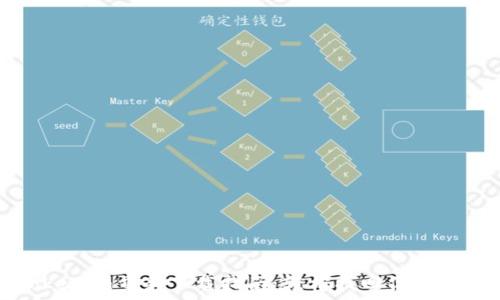   
Tokenim重新下载指南：轻松找回你的应用